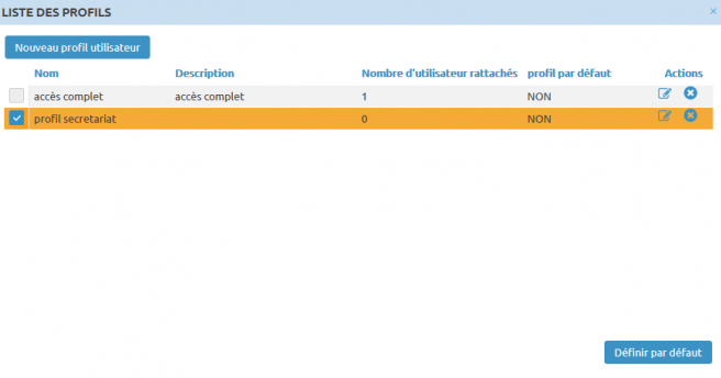 Gestion des droits utilisateurs - Liste des profils